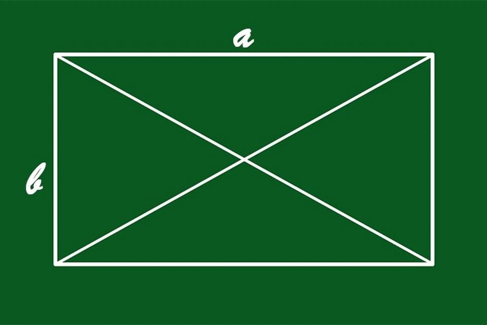 cach tinh chu vi hinh chu nhat 1